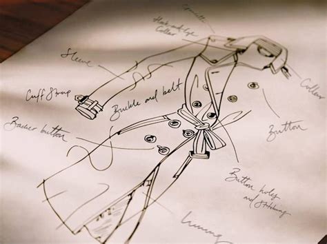 Behind the Scenes at the Burberry Design Studio 